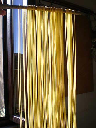 Spaghetti — format de pâtes italiennes